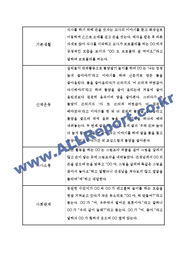 1년관찰기록[28].hwp